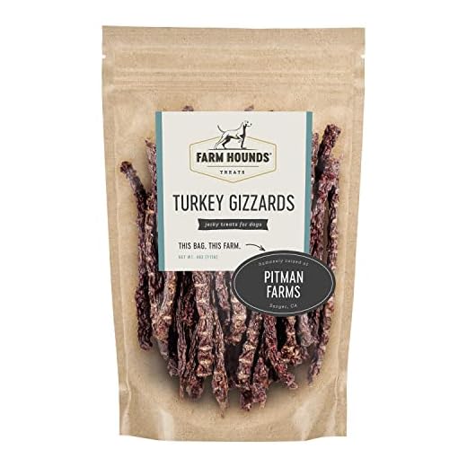 Farm Hounds - Turkey Gizzards - Premium Natural Jerky for Dogs - 100% Humanely Raised Turkey - Break-to-Size - Great for Training & Treats - No Added Fillers - Made in USA - 4oz - 1 Pack