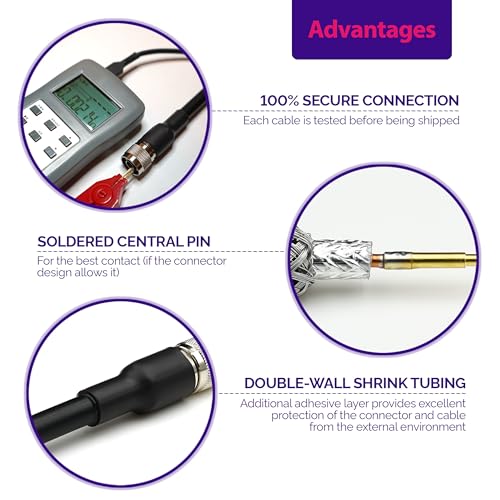 Câble coaxial 5D-FB 20m de qualité supérieure étanche faible perte N mâle