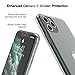 Temdan Compatible with iPhone Xs Max Case Clear