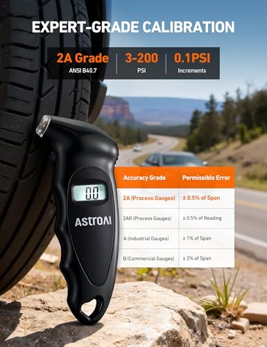 Image of AstroAI Digital Tire Pressure Gauge 200 PSI, Industrial Tire Gauge Calibrated to ANSI B40.7 Grade 2A (±0.5%), AAA Batteries, for Light Trucks, Pickup Trucks, SUVs, Cars (Black) (Pack of 2)