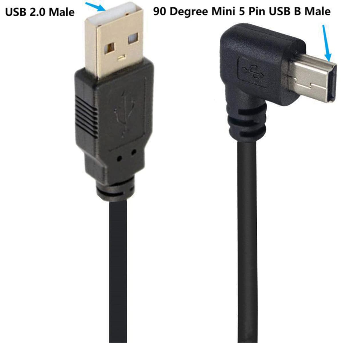 SHANFEILU 90 Degree Mini USB Cable Angle Mini 5pin USB B Male to USB 2.0 Male Data Sync Charging Extension Cable for GPS Dash Cam Black Left Angle 4.9FT