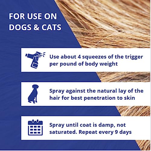 Farnam 100504542 Flys-Off Insect Repellent For Dogs And Cats 6 Fluid Ounces thumb #2