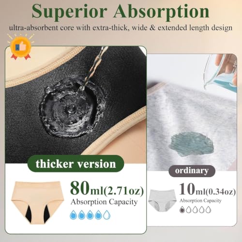 Image of Full Coverage Incontinence Underwear for Women High Waisted 2XL