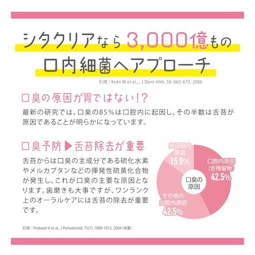 UHA味覚糖 UHAシタクリア 液体はみがき フレッシュシトラス味 500ml の商品画像 4
