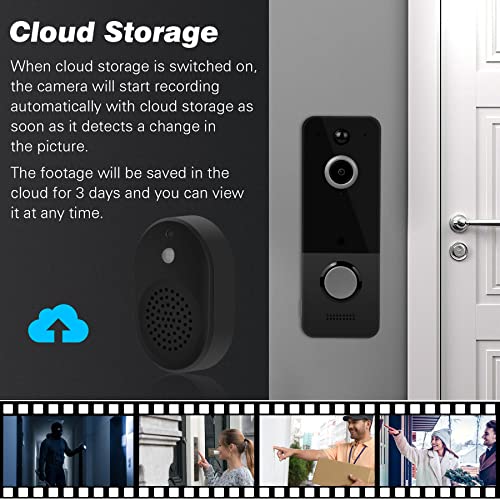 Shtalhst Doorbell Camera Wireless, Wifi Video Doorbell With Chime, Smart Video Doorbell Wireless, Motion Detection, Hd Live Image, Battery Powered, Night Vision, Cloud Storage, 2-Way Audio #TOP5