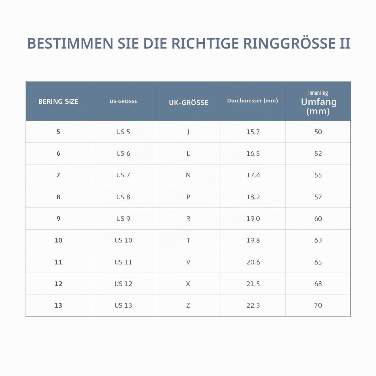 BERING Austauschbar Ringkombination für Damen in Silber & Schwarz mit einzigartigem Twist- & Change System, Rhine