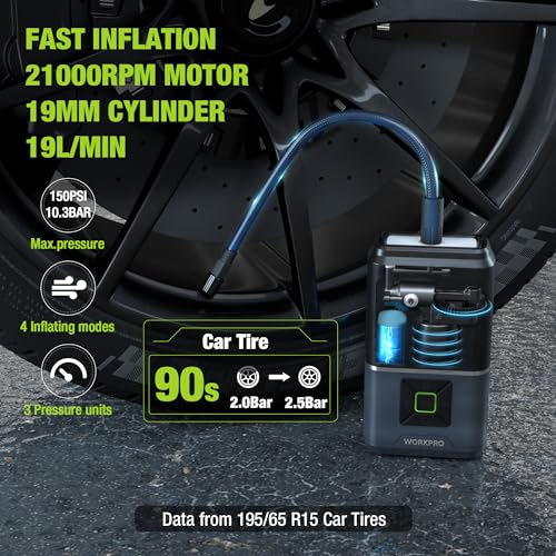 WORKPRO Elektrische luchtpomp, 150 psi (10,3 bar), acculuchtcompressor 7,2 V, 2500 mAh, draadloze draagbare bandenpomp met digitaal display en noodverlichting voor auto, fiets, motorfiets, ballen - Afbeelding 5