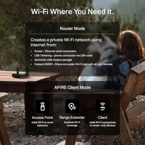 TP-Link Roam 6 AX1500 Portable Wi-Fi 6 Travel Router Dual-Band | Easy Public WiFi Sharing | Hotel/RV/Travel Approved | Phone WiFi Tether | USB C 3.0 | Multi-Mode | OpenVPN, WireGuardยฎ | TL-WR1512X - 1