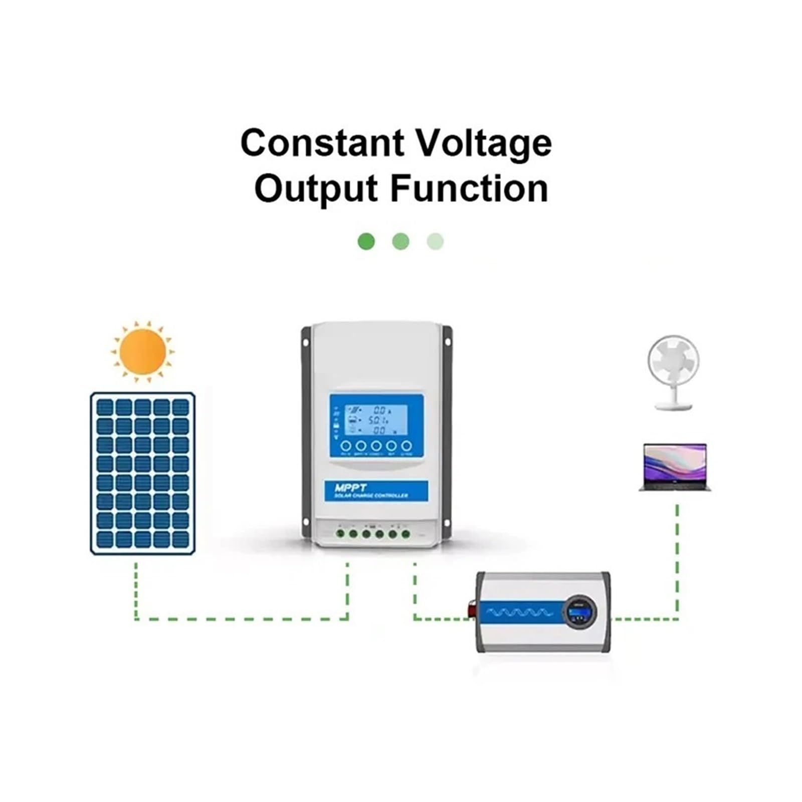 Kontroler ładowania słonecznego, Regulator XTRA Do Energii Słonecznej 30A/40A MPPT Kontroler Ładowania Słonecznego Obsługa Panelu Fotowoltaicznego 150V Litowo/bez Baterii(XTRA3415N-G3 BLE)