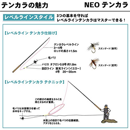 ダイワ(DAIWA) 渓流竿 NEO テンカラ 32 釣り竿 4枚目