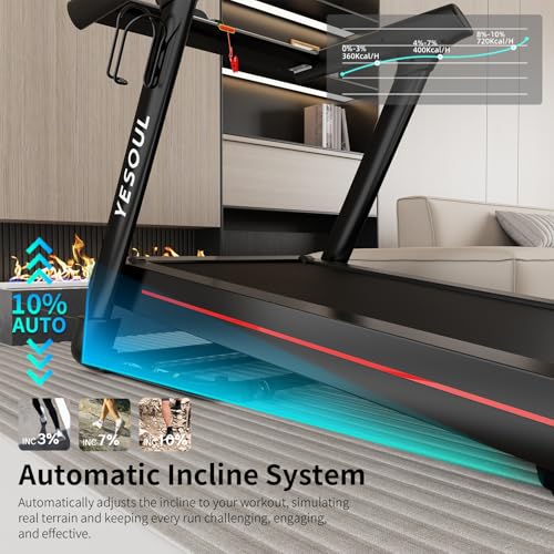 Image of YESOUL Treadmill for Home with 0% /10% Auto Incline, Folding Treadmill with Large 47 inchx18 inch Running Belt, 300 lbs Capacity, LED Display & Smart APP