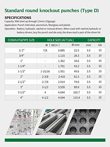 Utziko Hydraulic Knockout Punch Electrical Conduit Hole Cutter Set Ko Tool Kit 1/2 To 4 Inch #TOP3