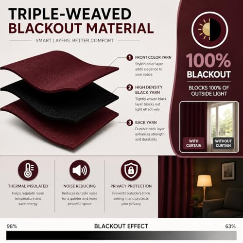 Image of HUTI Home 100% Blackout Door Curtain for Home | Heavy Solid Polyester Eyelet Curtain for Complete Light Blocking | Maroon | 7 Feet (120 x 213 cm) | Set of 2