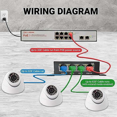 Image of POE Powered 3 Port Switch & Network Cat5 Cat6 Midspan Cable Range Extender Pass Through Repeater for IP Cameras - Run Cables up to 1148
