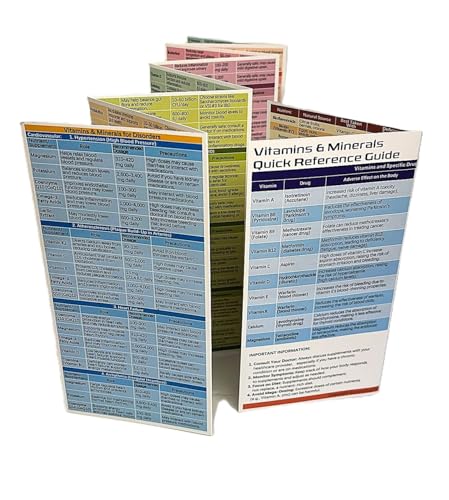 Image of Vitamins and Minerals Guide (2 Pamphlets)