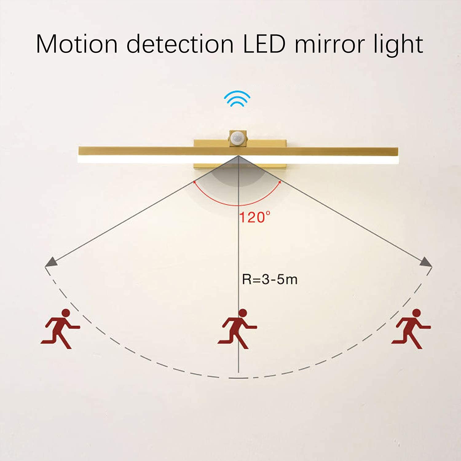 Światło na lustro łazienkowe z przełącznikiem LED Mosiężna lampa na lustro do wanny z czujnikiem ruchu Kolor mosiądzu 4000K Światło do makijażu Toaletka Kinkiet IP44 Wodoodporne oświetlenie