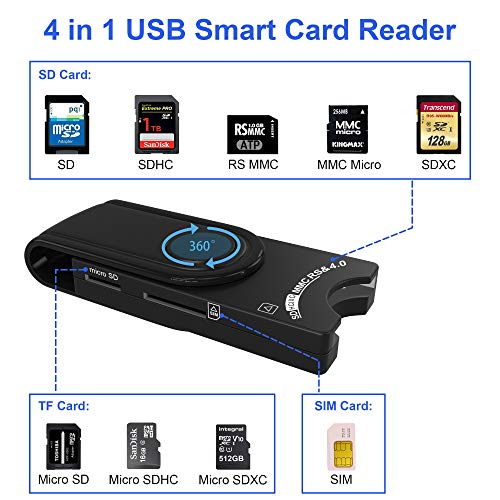 Smart Card Reader USB, Cateck DOD Military USB, CAC Card SIM Credit Memory Card Reader, SDHC/SDXC/SD & Micro SD Card Reader for SIM and MMC RS & 4.0 Applicable System Windows, Linux/Unix, MacOS X - Thumbnail 5