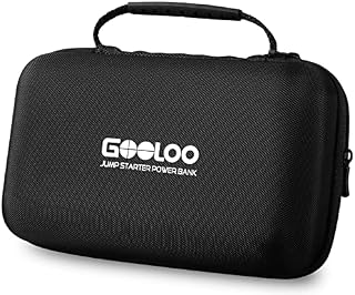 GOOLOO EVA Protective Case for GT1500 12V Jump Starter Car Gadgets Tool Storage Box for GT1500 Only