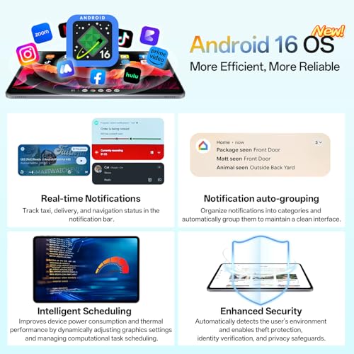 Tablet Android 12