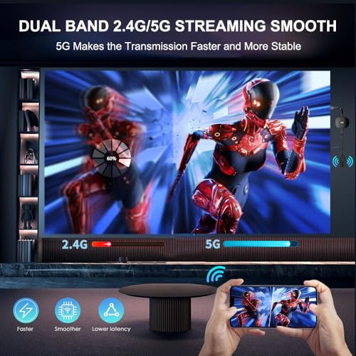 Image of Wireless HDMI 4K Display Adapter, SOCLLLife WiFi Casting Dongle for iOS, Android, Windows, Mac Devices to TV /Monitor /Projector, Supports Miracast, Airplay, DLNA - Screen Mirror Video & Audio Easily