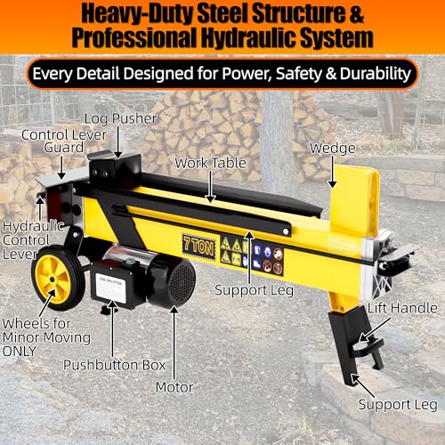 Heavy Duty Electric Log Splitter