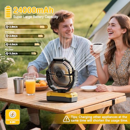 Image of FRIZCOL 3-in-1 Camping Fan - Portable Fans Rechargeable - 24000mAh Battery Powered Fan with Light & Remote for Indoor, Outdoor, Tent, Travel, Fishing, Jobsite, Gifts for Men Dad Him - Yellow