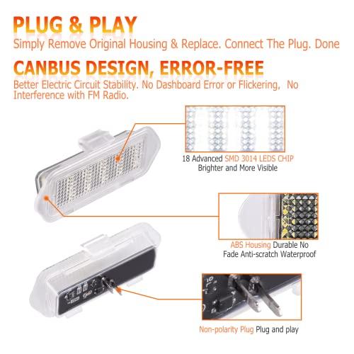 Lámparas LED para espejos laterales POPMOTORZ 2PCS 6500K miniatura 6