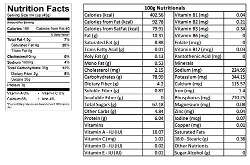 Miniatura 5 de Ghirardelli Doble Chocolate Frappe Classico (10lbs)