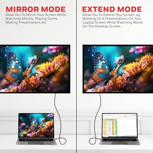 Image of Honeywell Type C to 2.0 HDMI Cable, 4Kx2K@60Hz UHD Resolution, 2 Mtr, 18GBPS Transmission Speed, High-Speed, Male to Male, Compatible with TV, Laptop, Type-C Smartphone, Projector, etc