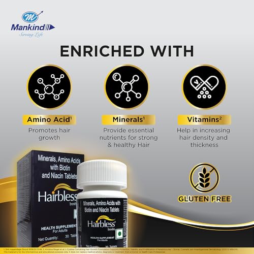 Image of Mankind HairBless Supplement with Biotin, Niacin & L-Cysteine, 30 Tablets (Pack of 5)