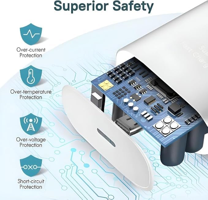Image of Original 25W Adapter Compatible with Samsung S21 FE (White) (2024W0361)