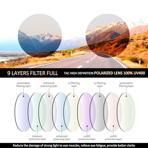 Joopin Retro Small Round Sunglasses Hippie Circle Sun Glasses Polarized UV400 Protection Metal Shades for Men Women3