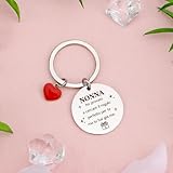 Zoom IMG-2 wixelon regalo nonna natale compleanno Zoom IMG-2 wixelon regalo nonna natale compleanno