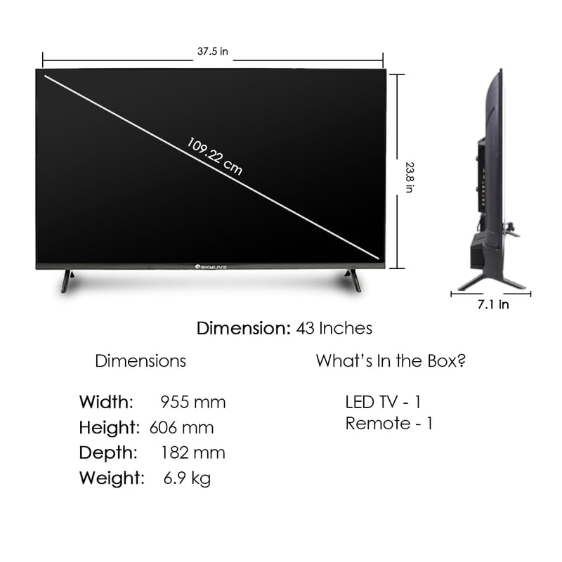 Product Variant View