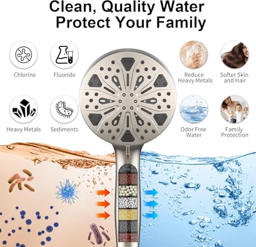 Image of 12-Inch High Pressure Rain Shower Head with Handheld Spray Combo, Magnetic | Dual shower heads; one-piece bracket adjusts height and angle; 9 settings: 8 sprays + 1 Power Jet for cleaning; easy install