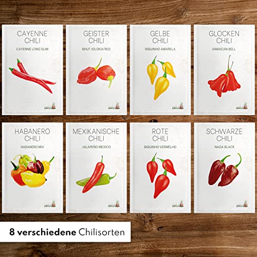 Chili Samen Set (8 Sorten) – Buntes Chili Pflanzen Set für Garten und Balkon – Chili Set mit Saatgut für Chilli Pflanzen von scharf bis mild ideal als Geschenkset