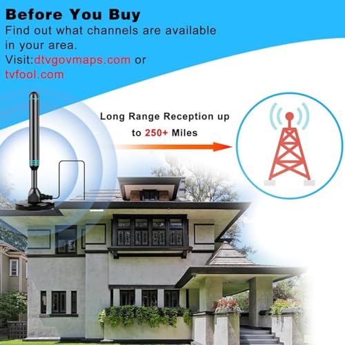 Pantallas, Electronics Imagen adicional