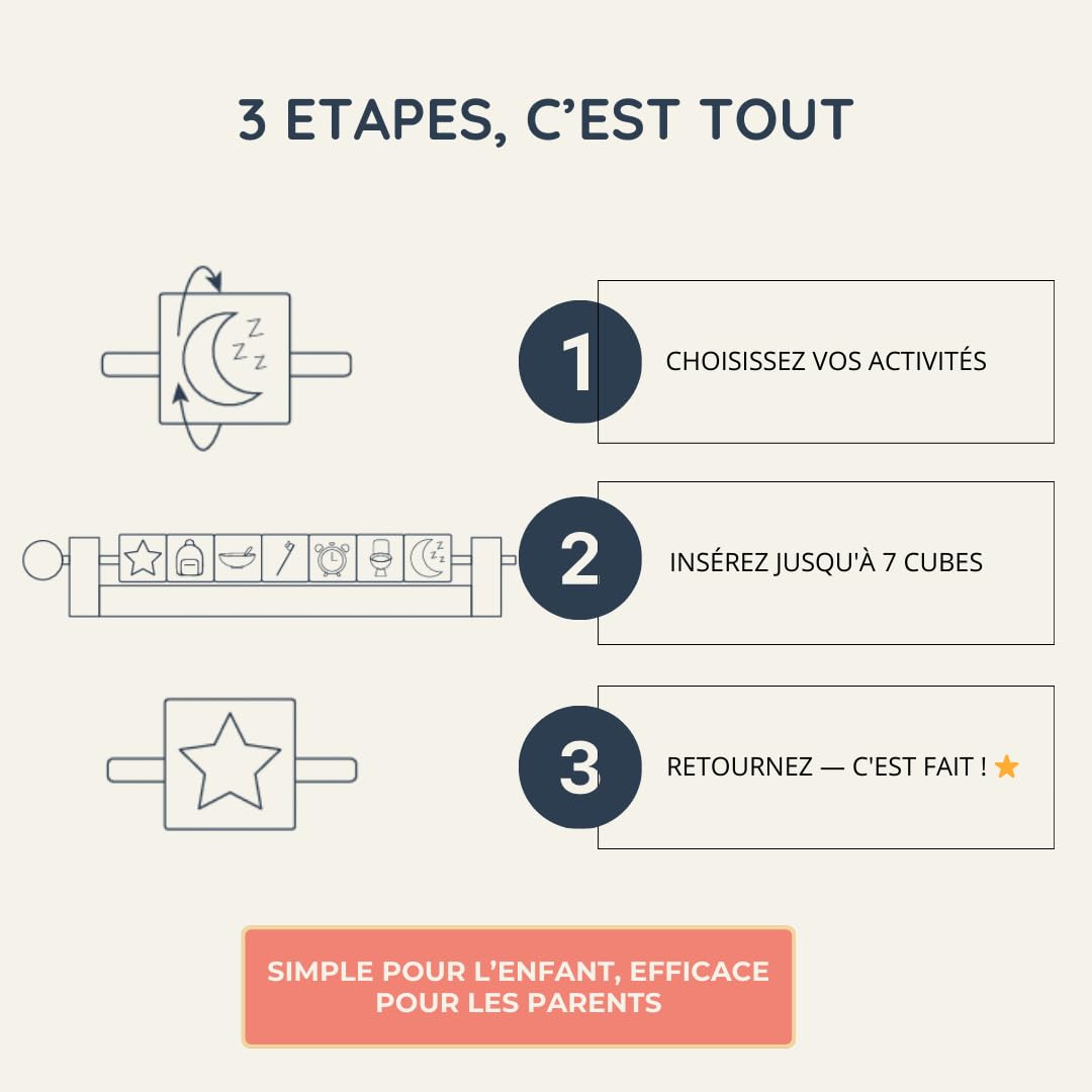 Cubes Routine Enfant Matin & Soir, Tableau Visuel 22 Cubes Pivotants en Bois, Autonomie TDAH/TSA