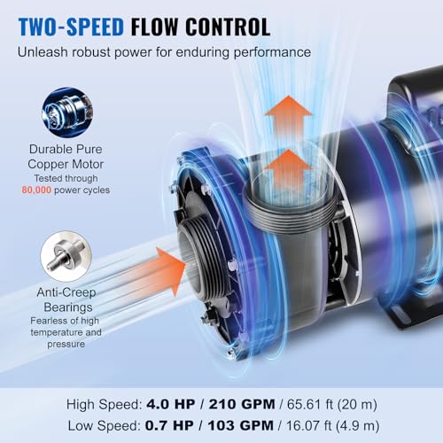 Image of VEVOR 2 Speed SPA Pump, 56-Frame, AC 220V Hot Tub SPA Pump, 4 HP / 210 GPM / 65.61 ft High Speed or 0.7 HP / 103 GPM / 16.07 ft Low Speed, 2'' Port 90 Rotational Interface for Hot Tub