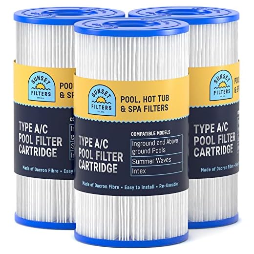 SUNSET FILTERS - Type A or C Pool Filter Replacement Cartridge (3-Pack)