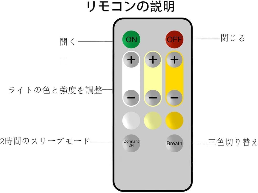 ☆月ライト　リモコン付き 間接照明 　15㎝　宇宙を楽しむ 月ライト リモコン付き 間接照明 15㎝ 宇宙を楽しむ 月ライト