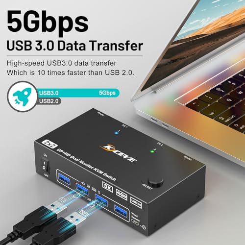Image of 4K@144Hz KVM Switch 2 Monitors 2 Computers 8K@60Hz, MLEEDA HDMI and Displayport Dual Monitor KVM Switch with 4 USB 3.0 Port for Keyboard Mouse Printer, with Wired Remote, Power Adapter and USB Cables
