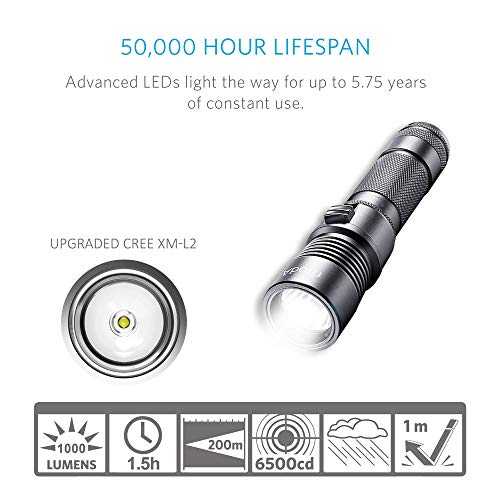 Abom Pro Diving Flashlight Kit, 1000 Lumen Bright LED Submarine Light Scuba Safety Lights Waterproof Underwater Torch with Rechargeable Battery for Outdoor Under Water Sports, Black