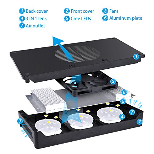 Review For Hipargero Led Aquarium Light Aquarium Led Lights 30w Saltwater Lighting With Touch Control And 3w Cree Chips For Coral Reef Fish Nano Tank