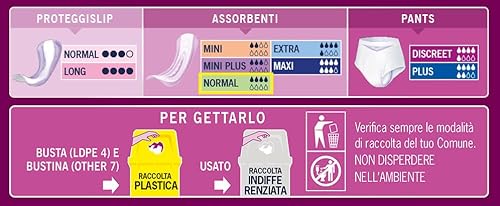 Lines Specialist Lady Normal, Assorbenti per Incontinenza Donna, con Tecnologia Zero Odore e Barriere Laterali Protettive, Scorta Mensile, 4 Confezioni da 12 Unità - 3