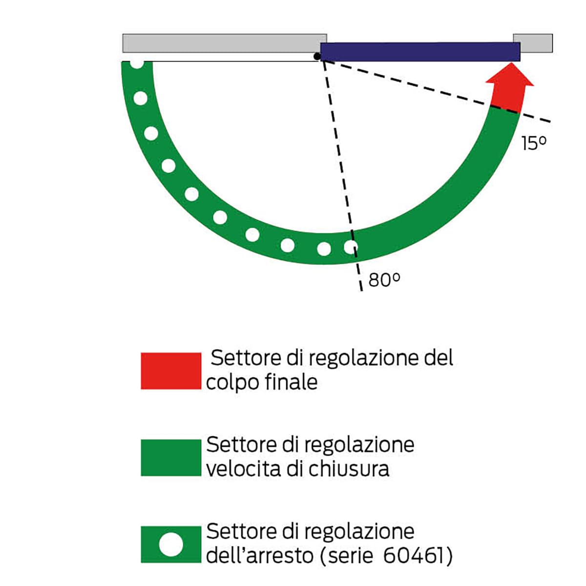 CISA - Cierrapuertas CISA con cremallera con parada 16047103044 Serie 604 - Cierrapuertas con velocidad de cierre ajustable - Cierres de puerta para puertas máx. 80 kg - Negro