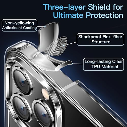 Casekoo For Iphone 13 Pro Case Crystal Clear thumb #4