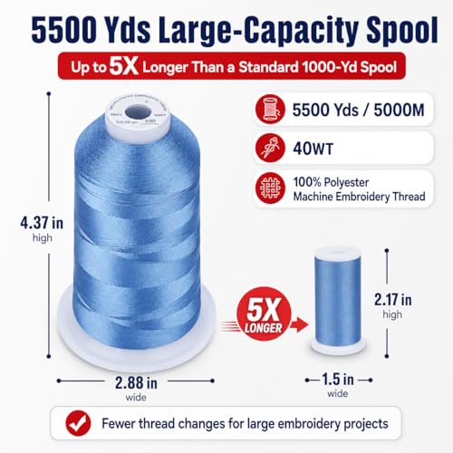 Image of Simthread 5000M 40WT Polyester Embroidery Thread, Periwinkle S065 | 5000M 40WT polyester thread feeds smoothly for machine embroidery, monograms, logos, patches and quilting.