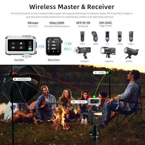 Godox iT30 Pro-F Silver Pocket TTL Flash for Fujifilm Camera: 2.4G Wireless + Touchscreen (Equivalent to Built-in X3 Trigger), Li-ion battery, HSS 1/8000s, 560 Flashes, Built-in Diffuser for portrait