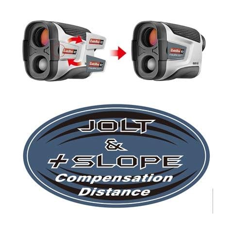 Caddytek Laser Range Finders for Golf, CaddyView V2 +Slope and Jolt function Cover